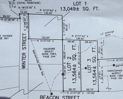 תמונה של הנכס: Lot 2 & 3 Beacon St, Orange